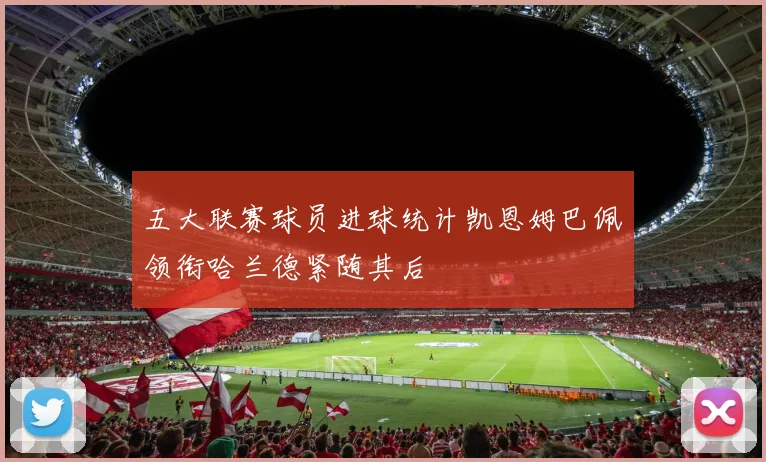 五大联赛球员进球统计凯恩姆巴佩领衔哈兰德紧随其后